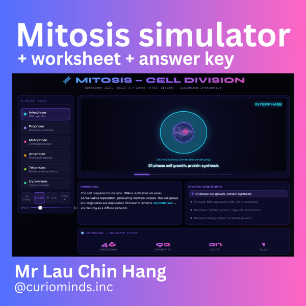 Mitosis Simulator thumbnail